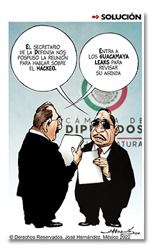 Solución